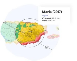 Parametric Micro-Insurance: The Opportunity, Enablers and Distribution Models